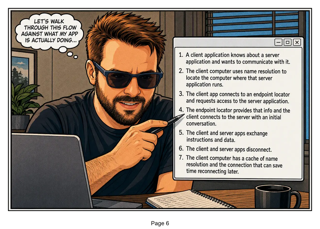 Page 6: a full-page checklist overlay lists the seven numbered steps of an MSRPC conversation as he checks them off.