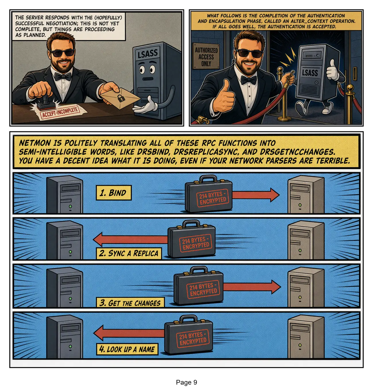Page 9: the bouncer stamps the ticket 'ACCEPT-INCOMPLETE' and a montage shows an encrypted briefcase changing hands.
